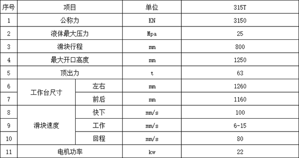 315吨四柱液压机参数.png