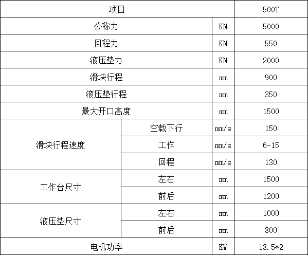 500吨框架式液压机参数.png