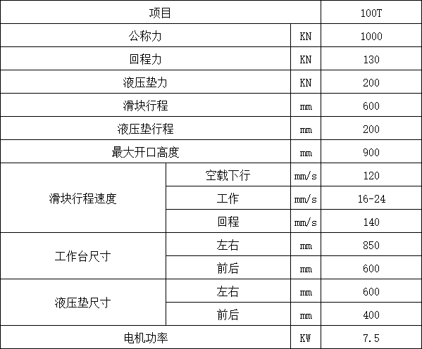 100吨框架式压力机参数.png