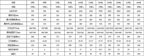 液压冲床参数.jpg